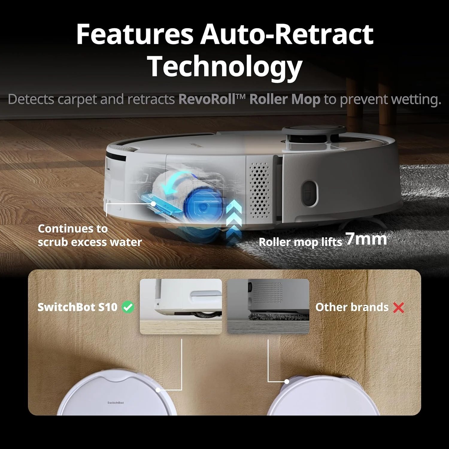 SwitchBot S10 - Image 8