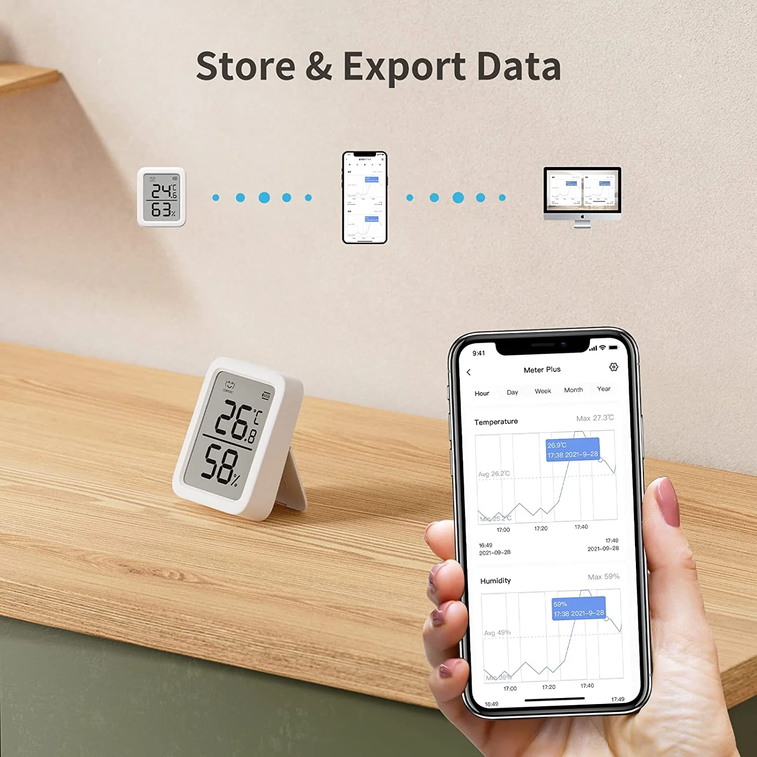 SwitchBot Meter Plus - Image 4