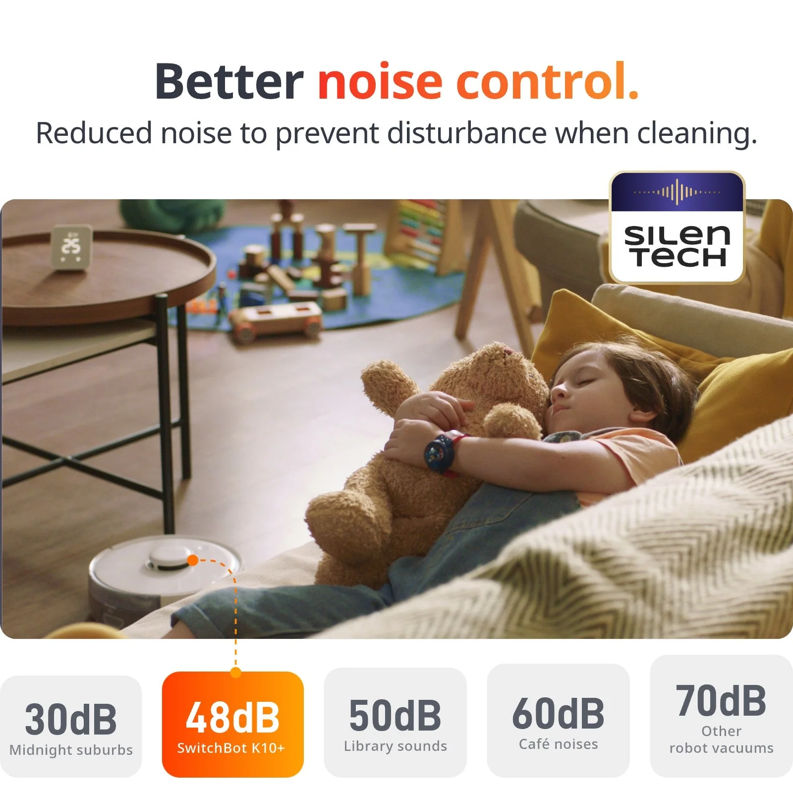 SwitchBot K10+ - Image 5