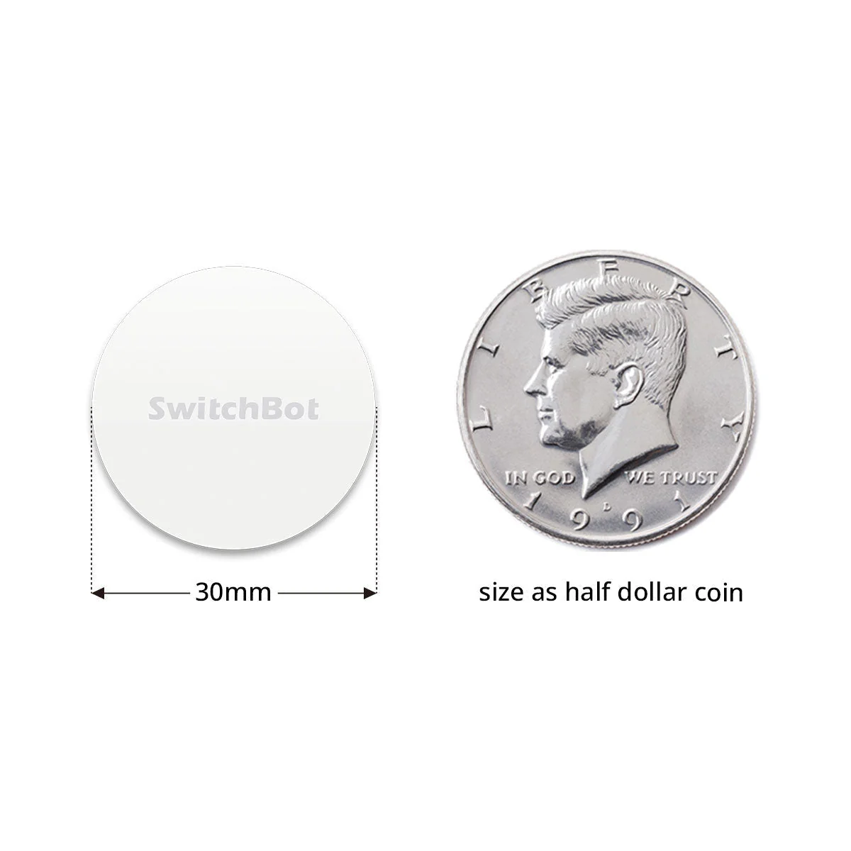 SwitchBot Tag - Image 3