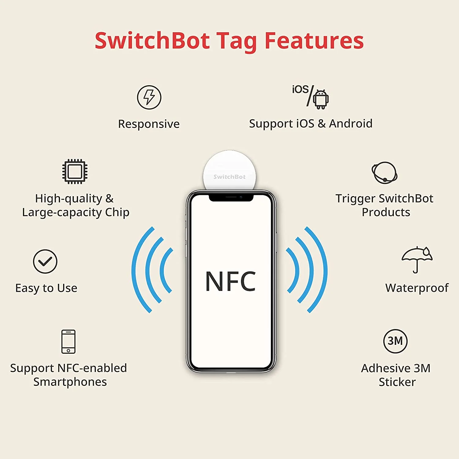 SwitchBot Tag - Image 5