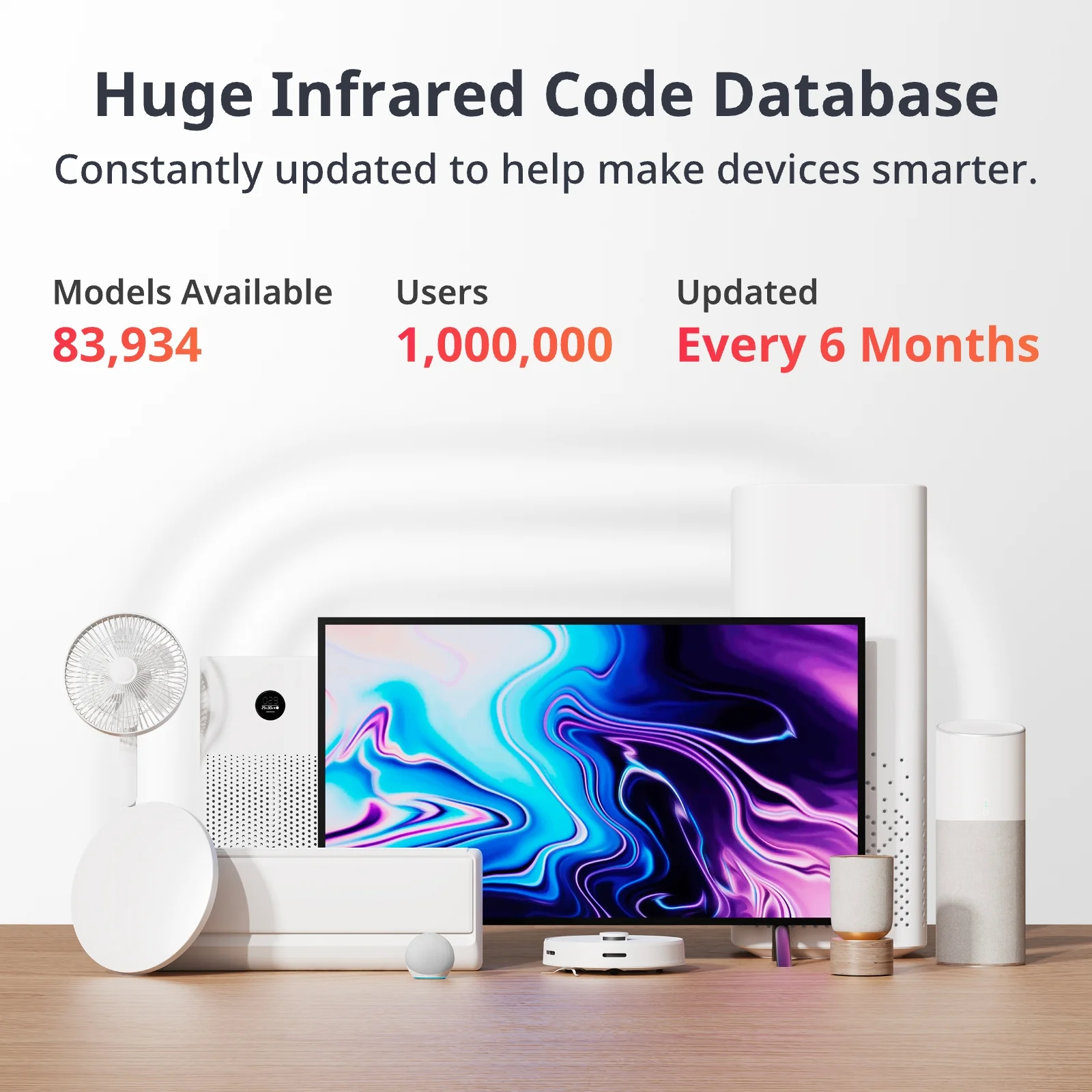 Universal Remote Matter Combo - Image 6